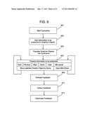  Information Presentation in Virtual 3D diagram and image