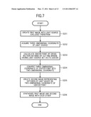 IMAGE PROCESSING DEVICE, CONTROL METHOD FOR IMAGE PROCESSING DEVICE, AND INFORMATION STORAGE MEDIUM diagram and image