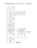 CO-PROCESSING SYNCHRONIZING TECHNIQUES ON HETEROGENEOUS GRAPHICS PROCESSING UNITS diagram and image