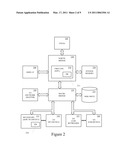 CO-PROCESSING SYNCHRONIZING TECHNIQUES ON HETEROGENEOUS GRAPHICS PROCESSING UNITS diagram and image