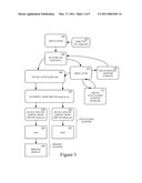 CO-PROCESSING SYNCHRONIZING TECHNIQUES ON HETEROGENEOUS GRAPHICS PROCESSING UNITS diagram and image