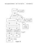 CO-PROCESSING SYNCHRONIZING TECHNIQUES ON HETEROGENEOUS GRAPHICS PROCESSING UNITS diagram and image