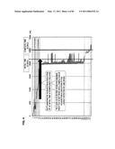 INFORMATION PROCESSING APPARATUS, DATA DISPLAY METHOD, AND PROGRAM diagram and image