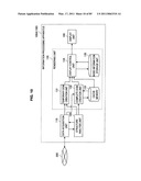 INFORMATION PROCESSING APPARATUS, DATA DISPLAY METHOD, AND PROGRAM diagram and image