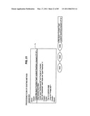 INFORMATION PROCESSING APPARATUS, DATA DISPLAY METHOD, AND PROGRAM diagram and image