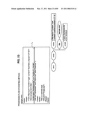 INFORMATION PROCESSING APPARATUS, DATA DISPLAY METHOD, AND PROGRAM diagram and image