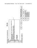 INFORMATION PROCESSING APPARATUS, DATA DISPLAY METHOD, AND PROGRAM diagram and image