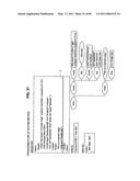 INFORMATION PROCESSING APPARATUS, DATA DISPLAY METHOD, AND PROGRAM diagram and image