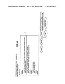 INFORMATION PROCESSING APPARATUS, DATA DISPLAY METHOD, AND PROGRAM diagram and image