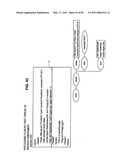 INFORMATION PROCESSING APPARATUS, DATA DISPLAY METHOD, AND PROGRAM diagram and image