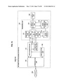 INFORMATION PROCESSING APPARATUS, DATA DISPLAY METHOD, AND PROGRAM diagram and image