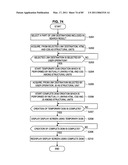 INFORMATION PROCESSING APPARATUS, DATA DISPLAY METHOD, AND PROGRAM diagram and image