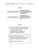 INFORMATION PROCESSING APPARATUS, DATA DISPLAY METHOD, AND PROGRAM diagram and image