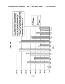 INFORMATION PROCESSING APPARATUS, DATA DISPLAY METHOD, AND PROGRAM diagram and image