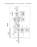 INFORMATION PROCESSING APPARATUS, DATA DISPLAY METHOD, AND PROGRAM diagram and image