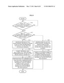 APPARATUS AND METHOD OF FILTERING GEOGRAPHICAL DATA diagram and image