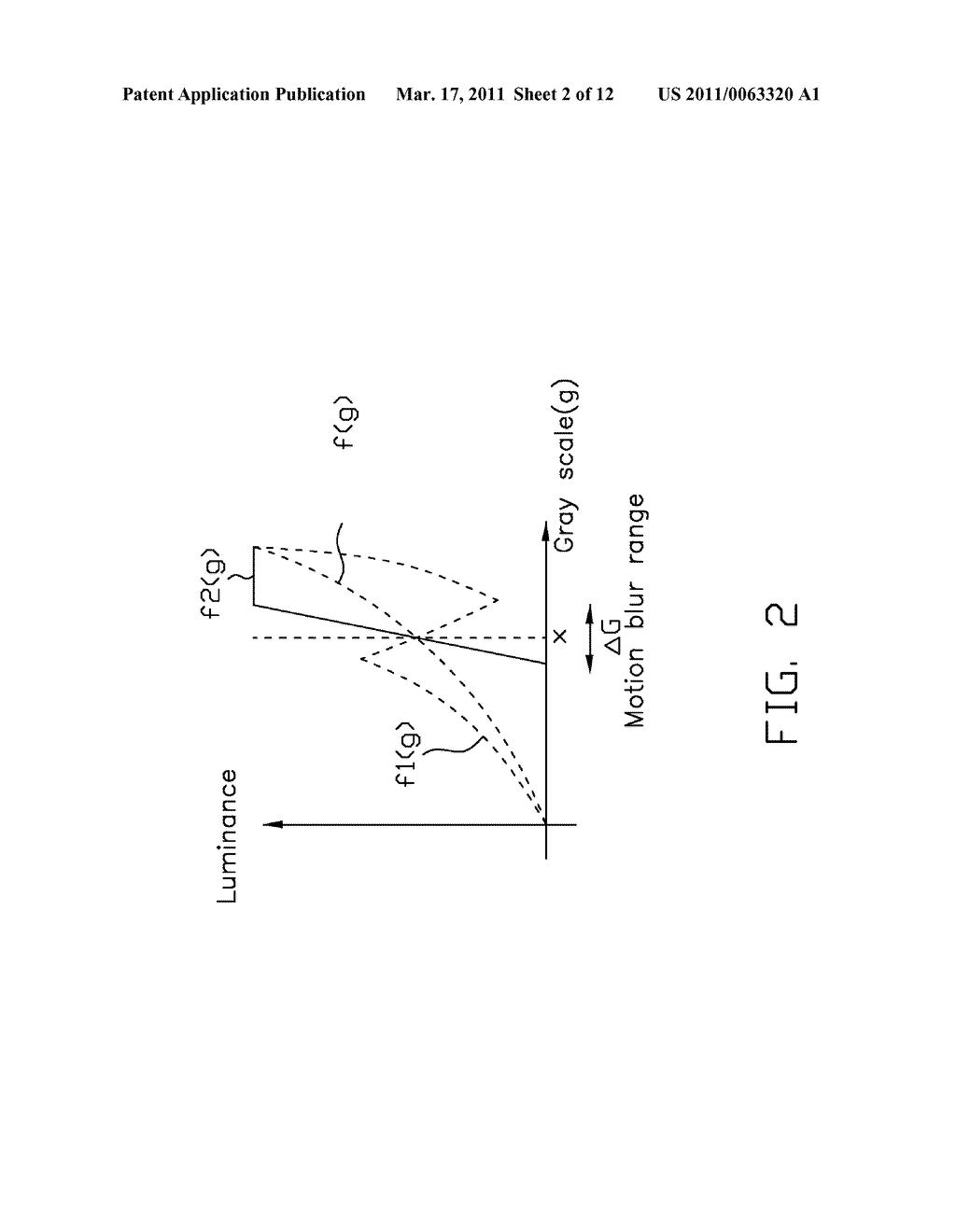 METHOD FOR IMPROVING MOTION BLUR AND CONTOUR SHADOW OF DISPLAY AND DISPLAY THEREOF - diagram, schematic, and image 03