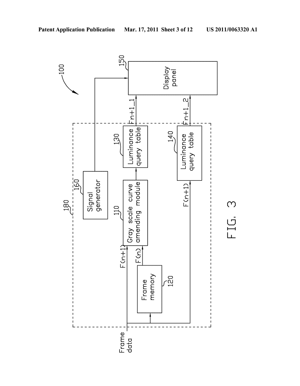 METHOD FOR IMPROVING MOTION BLUR AND CONTOUR SHADOW OF DISPLAY AND DISPLAY THEREOF - diagram, schematic, and image 04