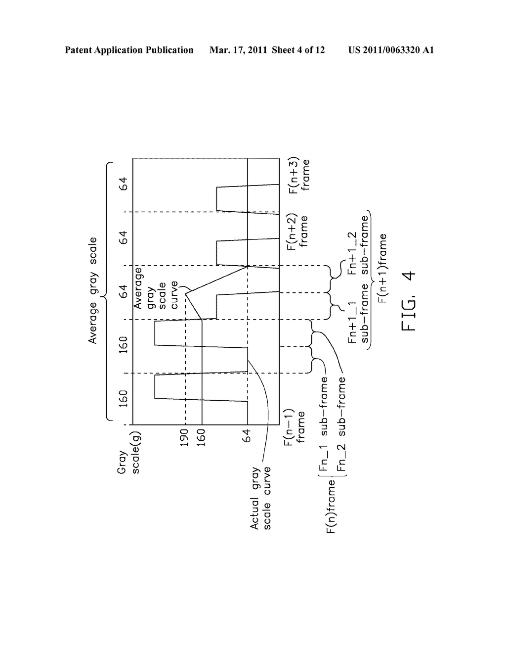 METHOD FOR IMPROVING MOTION BLUR AND CONTOUR SHADOW OF DISPLAY AND DISPLAY THEREOF - diagram, schematic, and image 05