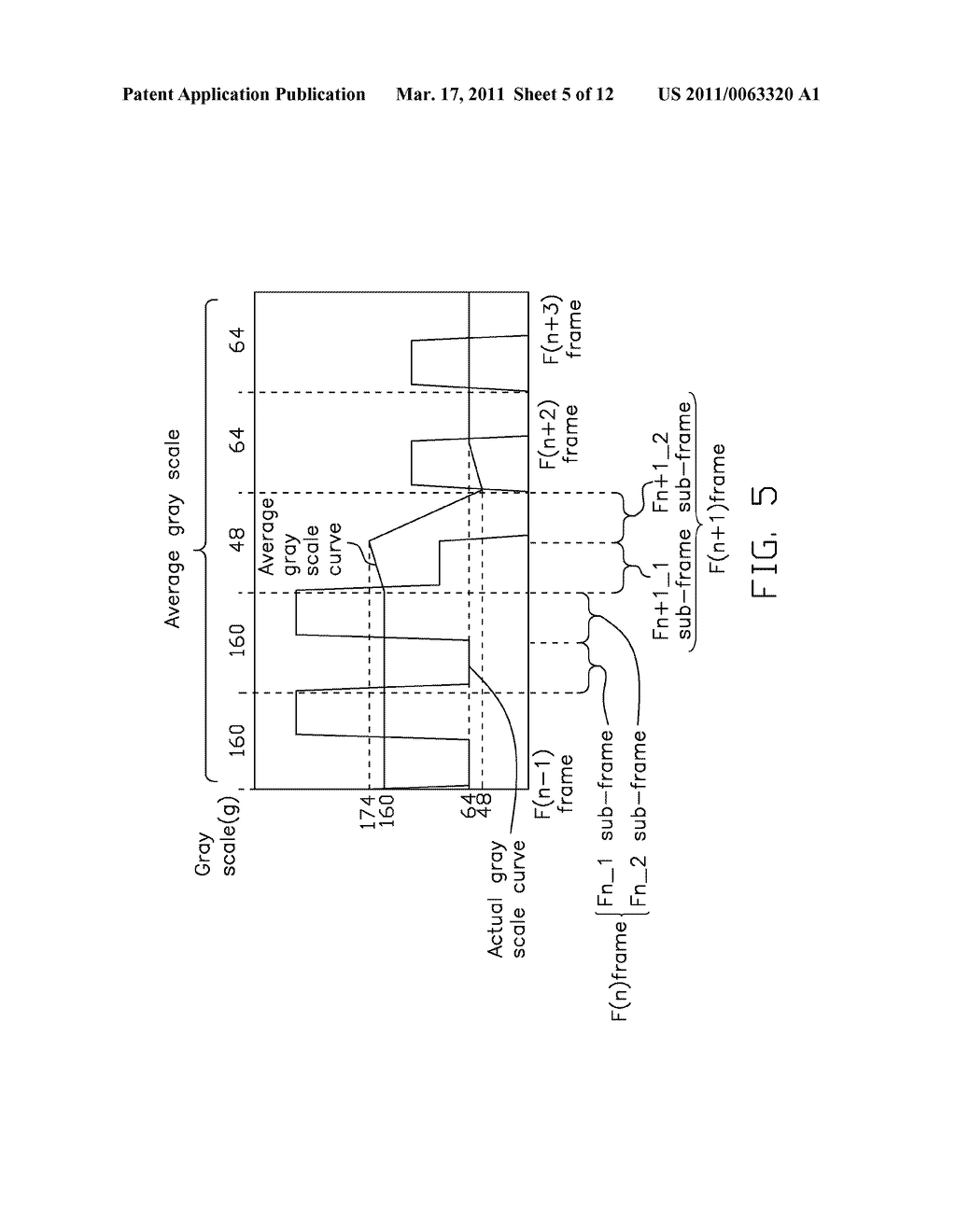 METHOD FOR IMPROVING MOTION BLUR AND CONTOUR SHADOW OF DISPLAY AND DISPLAY THEREOF - diagram, schematic, and image 06