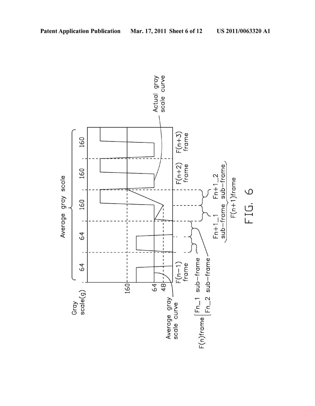 METHOD FOR IMPROVING MOTION BLUR AND CONTOUR SHADOW OF DISPLAY AND DISPLAY THEREOF - diagram, schematic, and image 07