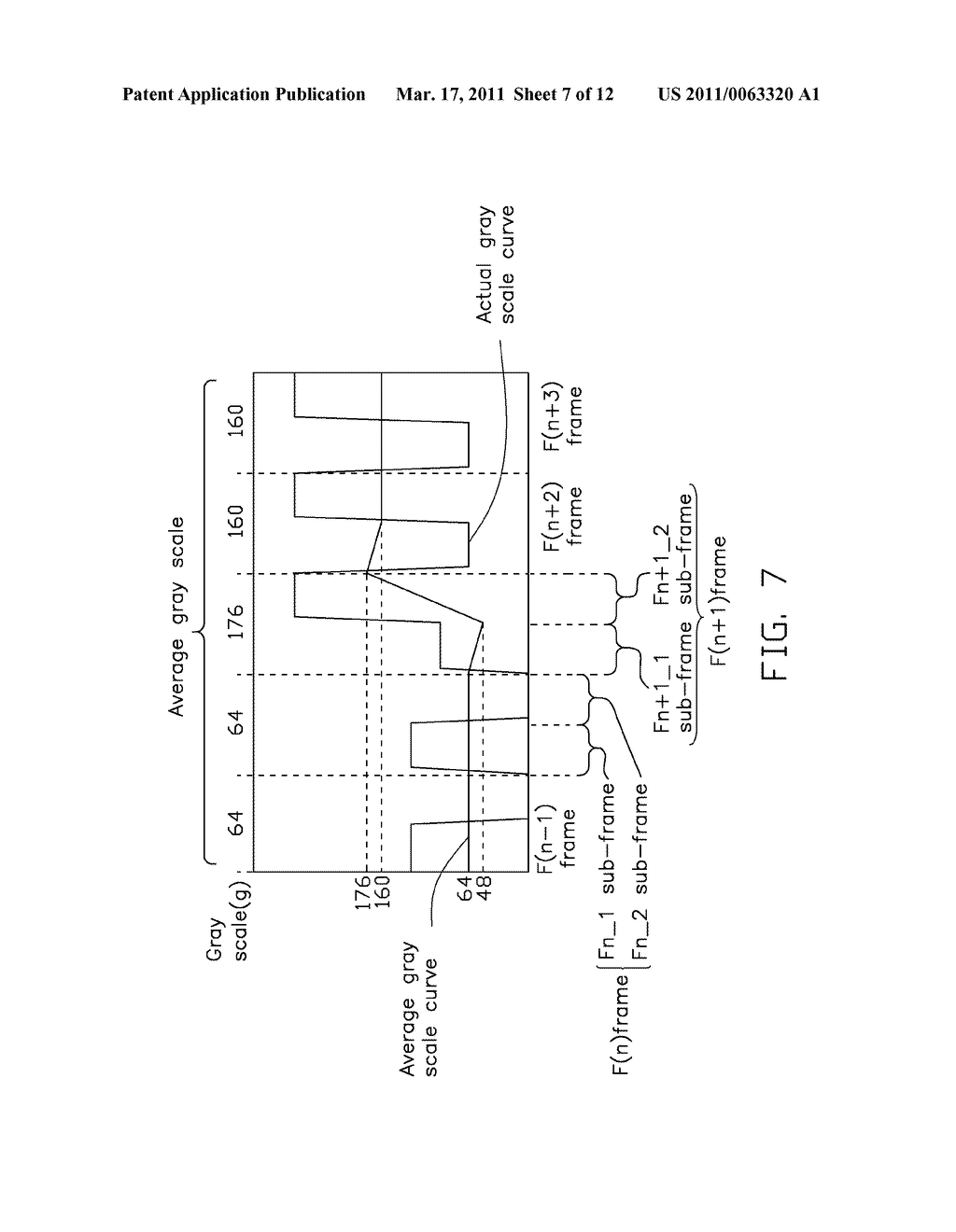 METHOD FOR IMPROVING MOTION BLUR AND CONTOUR SHADOW OF DISPLAY AND DISPLAY THEREOF - diagram, schematic, and image 08