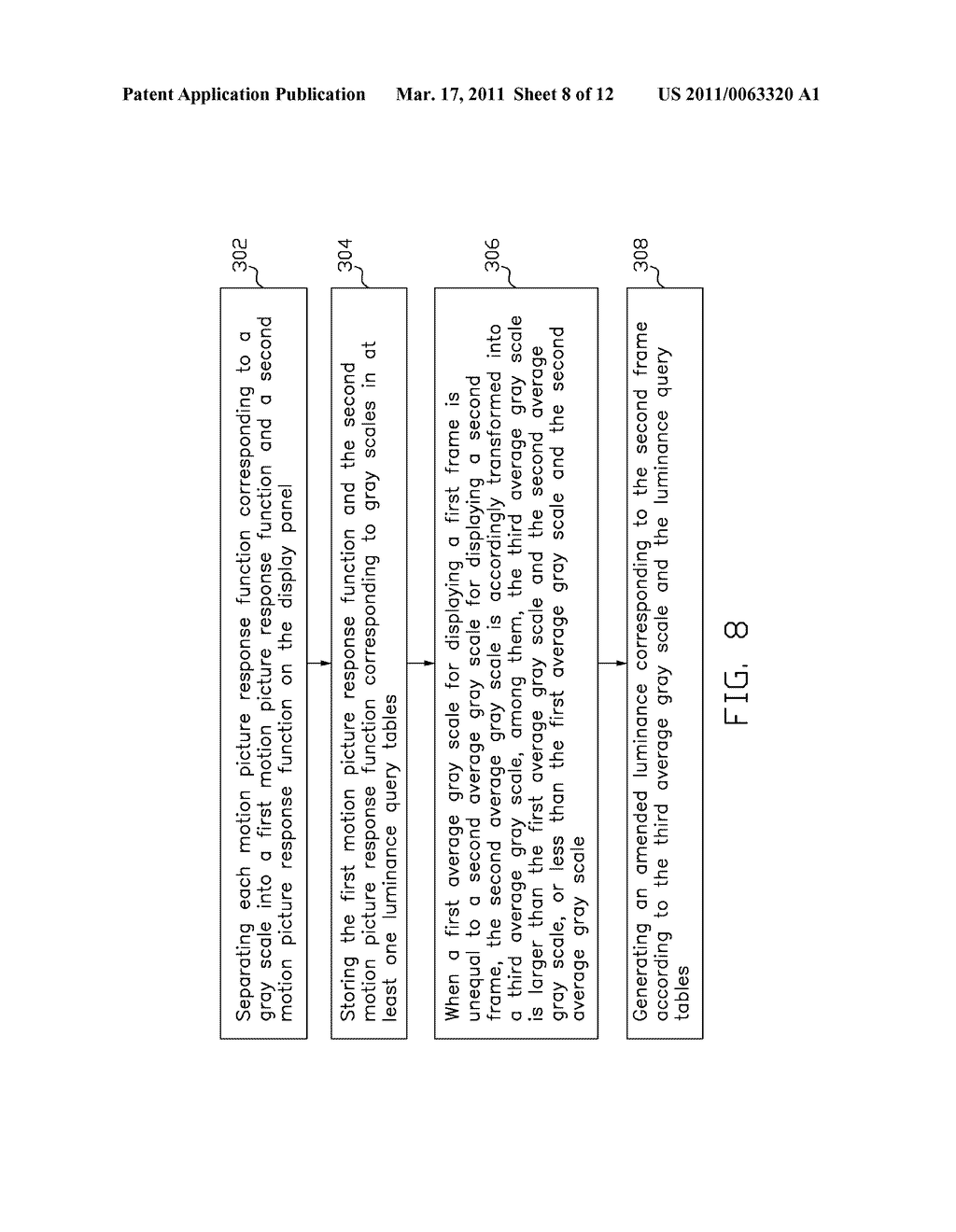 METHOD FOR IMPROVING MOTION BLUR AND CONTOUR SHADOW OF DISPLAY AND DISPLAY THEREOF - diagram, schematic, and image 09
