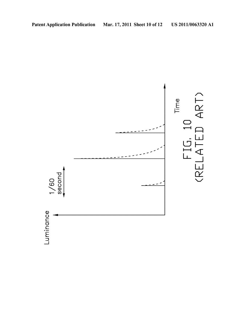 METHOD FOR IMPROVING MOTION BLUR AND CONTOUR SHADOW OF DISPLAY AND DISPLAY THEREOF - diagram, schematic, and image 11