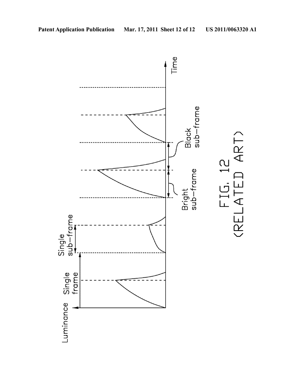 METHOD FOR IMPROVING MOTION BLUR AND CONTOUR SHADOW OF DISPLAY AND DISPLAY THEREOF - diagram, schematic, and image 13