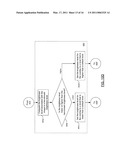 METHODS AND DEVICES FOR DISPLAYING AN OVERLAY ON A DEVICE DISPLAY SCREEN diagram and image