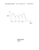 COLOR-FILTERLESS LIQUID CRYSTAL DISPLAY DEVICE AND DISPLAYING METHOD THEREOF diagram and image