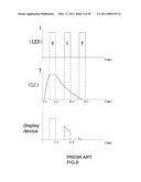 COLOR-FILTERLESS LIQUID CRYSTAL DISPLAY DEVICE AND DISPLAYING METHOD THEREOF diagram and image