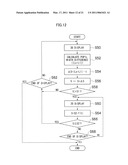 STEREOSCOPIC IMAGE DISPLAY APPARATUS diagram and image