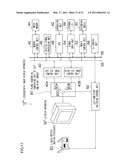 STEREOSCOPIC IMAGE DISPLAY APPARATUS diagram and image