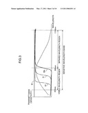 IMAGE PICKUP APPARATUS AND IMAGE PICKUP ELEMENT diagram and image