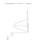 IMAGE APPARATUS SYSTEM, CAMERA BODY AND INTERCHANGEABLE LENS diagram and image