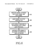 METHOD AND APPARATUS FOR PROVIDING ADDITIONAL INFORMATION THROUGH DISPLAY diagram and image