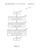 Multimedia System and Remote Control Searching Method diagram and image