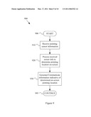 SYSTEM AND METHOD FOR GENERATING TELEVISION SCREEN POINTING INFORMATION USING AN EXTERNAL RECEIVER diagram and image