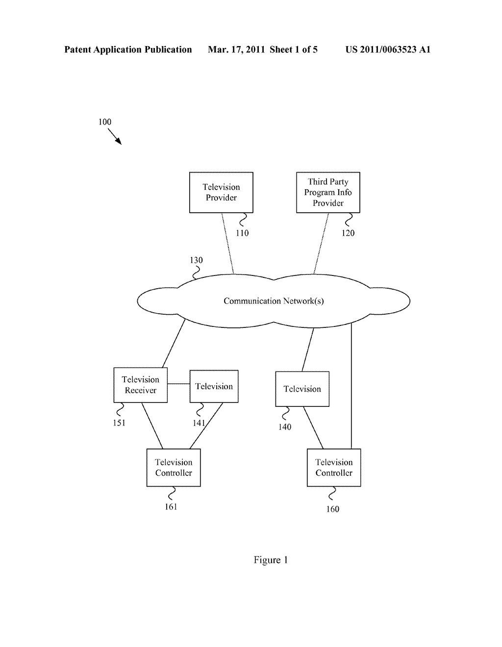 SYSTEM AND METHOD IN A TELEVISION CONTROLLER FOR PROVIDING USER-SELECTION OF OBJECTS IN A TELEVISION PROGRAM - diagram, schematic, and image 02