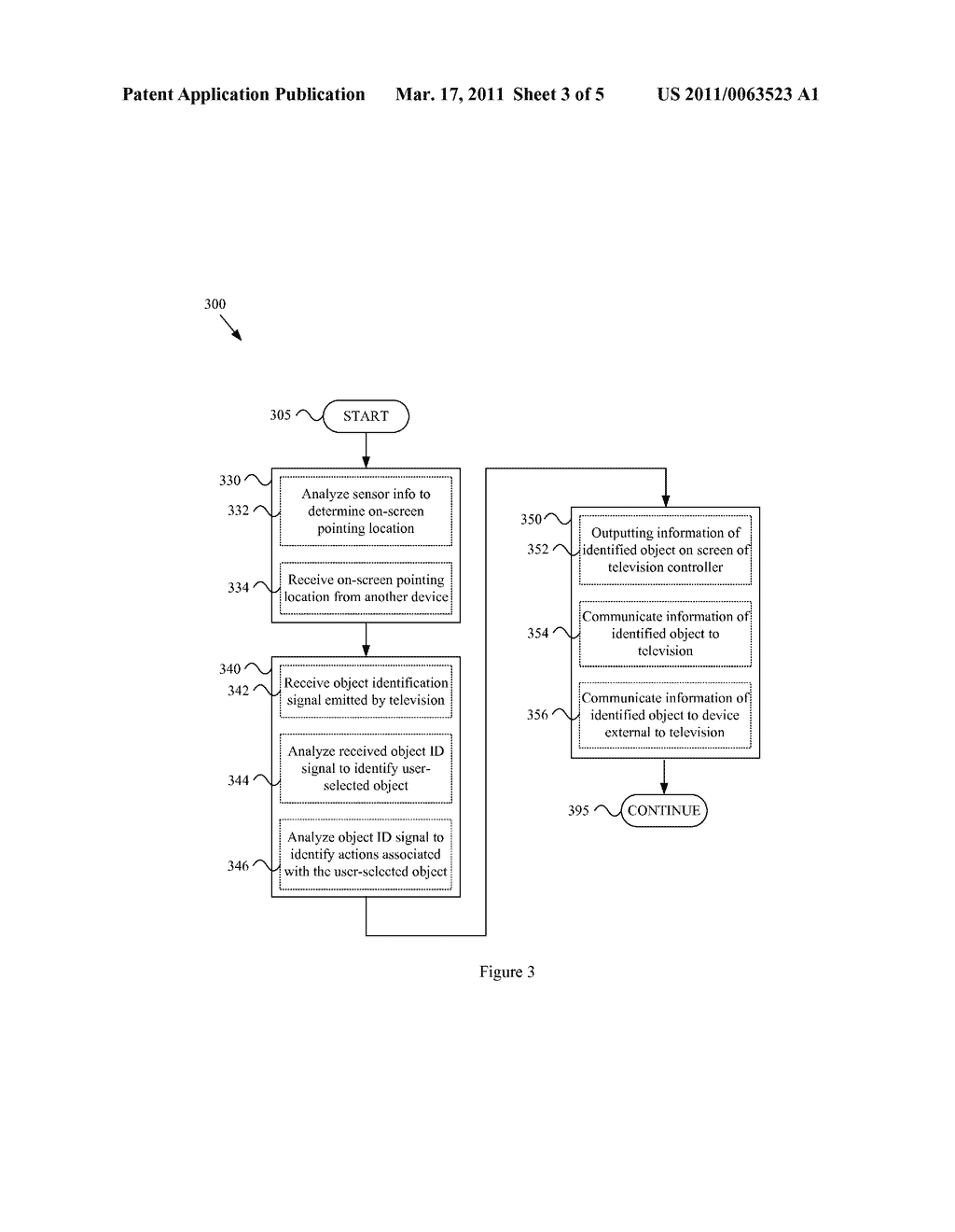 SYSTEM AND METHOD IN A TELEVISION CONTROLLER FOR PROVIDING USER-SELECTION OF OBJECTS IN A TELEVISION PROGRAM - diagram, schematic, and image 04