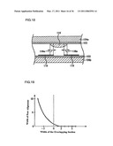 ALIGNMENT FILMS IN A LIQUID CRYSTAL DISPLAY DEVICE AND A METHOD OF MANUFACTURING THE SAME diagram and image
