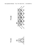 ALIGNMENT FILMS IN A LIQUID CRYSTAL DISPLAY DEVICE AND A METHOD OF MANUFACTURING THE SAME diagram and image