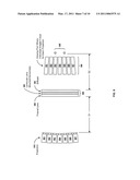 3D Autostereoscopic Display System With Multiple Sets Of Stereoscopic Views diagram and image