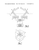 3D Light Surface Display diagram and image