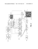 METHODS AND SYSTEM FOR IMPROVED COLOR CHARACTERIZATION diagram and image