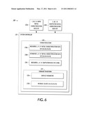 METHODS AND SYSTEM FOR IMPROVED COLOR CHARACTERIZATION diagram and image