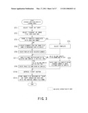 IMAGE FORMING APPARATUS, IMAGE READING APPARATUS, AND CONTROL METHOD THEREOF diagram and image