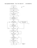 System and Method for Controlled Monitoring of Pending Document Processing Operations diagram and image