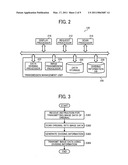 Controlling image processing for data transmission diagram and image